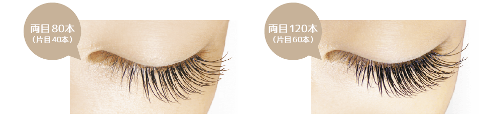 まつげエクステの本数イメージ
